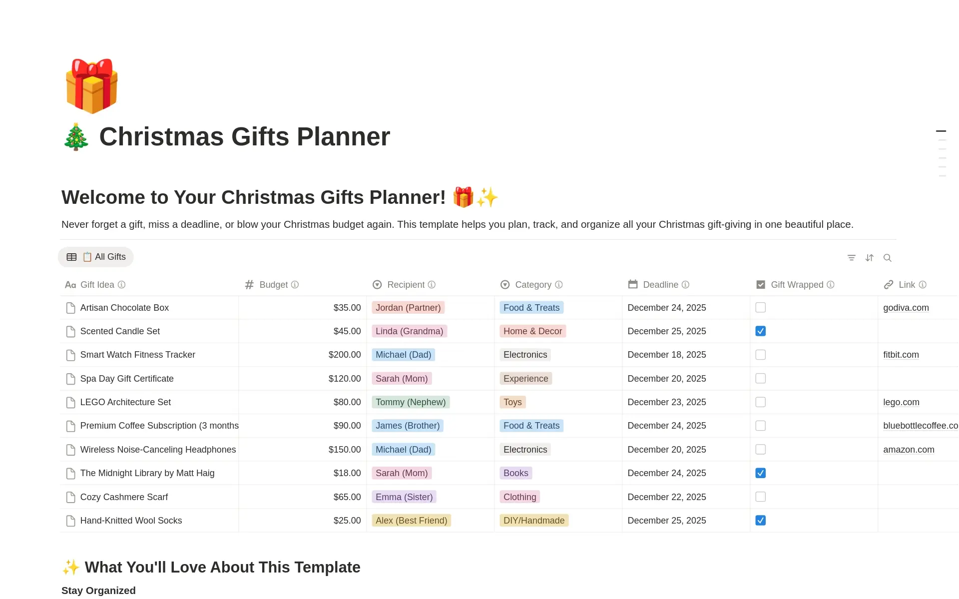 Christmas Gifts Planner Notion template preview